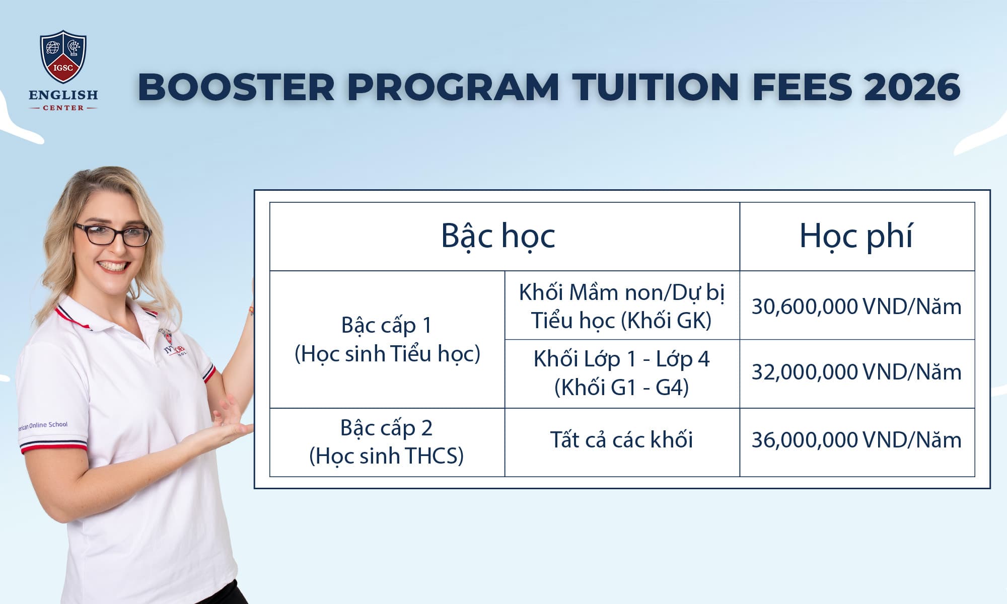 Học phí Booster Program